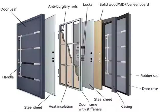 Handelsübliche klare Glasvortür mit Stahl- und Aluminiumgraphischem Design