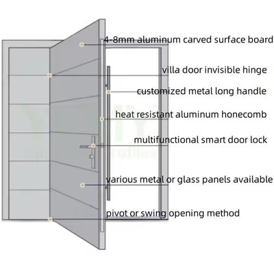 Handelsübliche klare Glasvortür mit Stahl- und Aluminiumgraphischem Design
